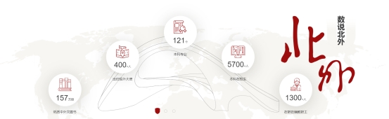 北京外国语大学vlog_外国语学院北京_北京外国语大学主页